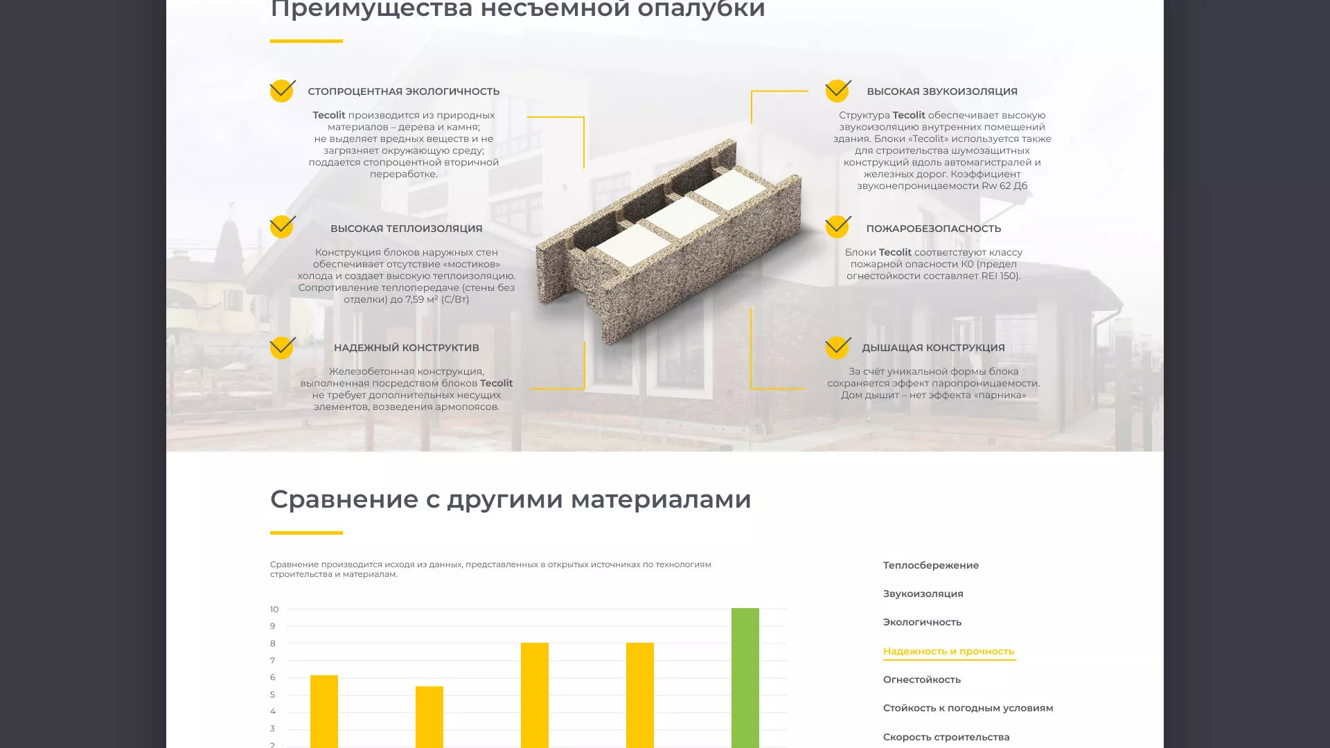 Создание сайта для строительной компании «ЭКОДОМ» в Красноармейске