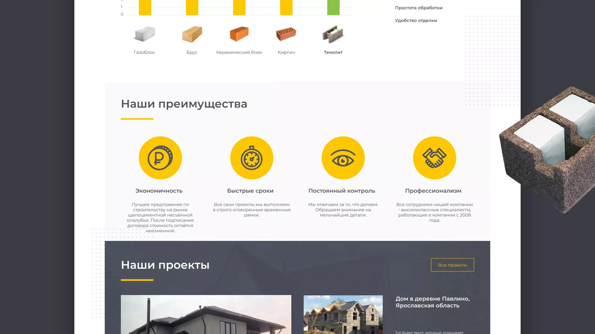 Создание сайта для строительной компании «ЭКОДОМ» в Красноармейске